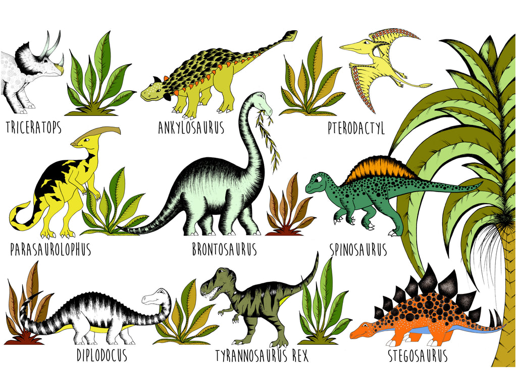 Dinosaurier Bilder Mit Namen - KibrisPDR