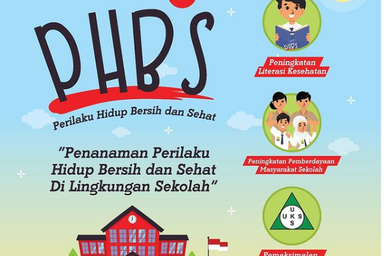 Detail Gambar Hidup Bersih Dan Sehat Nomer 10