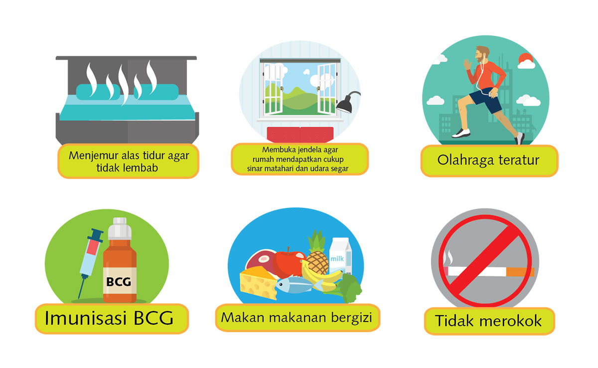Detail Gambar Hidup Sehat Dan Bersih Nomer 25