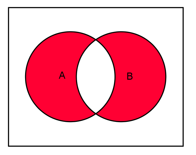 Detail Mengenlehre Notation Nomer 10