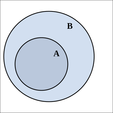 Detail Mengenlehre Notation Nomer 13