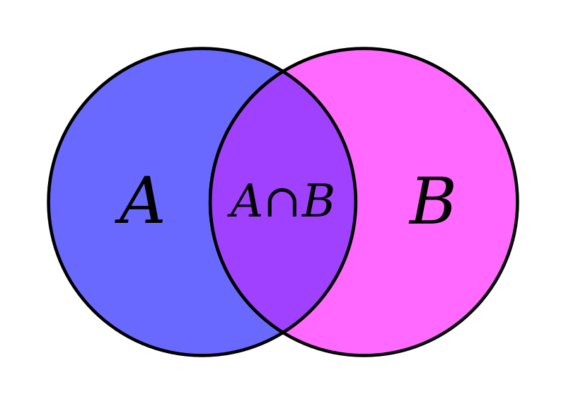 Detail Mengenlehre Notation Nomer 2