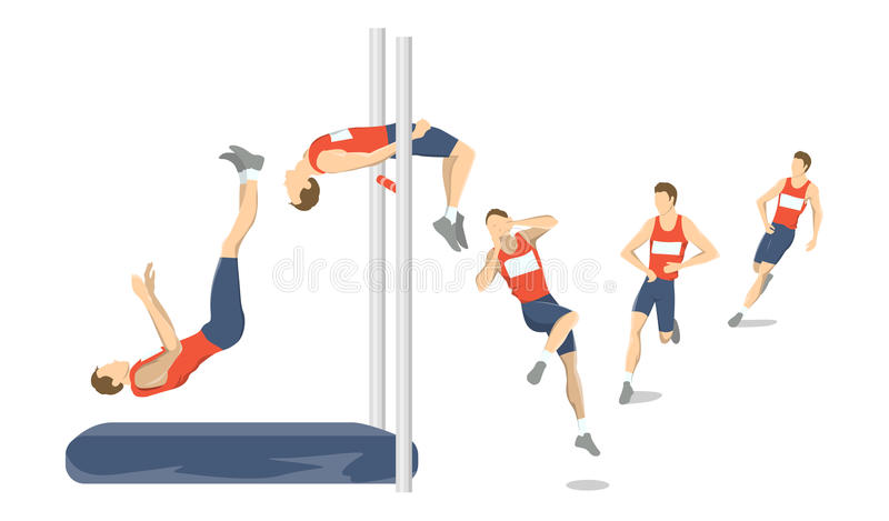 Detail Gambar High Jump Nomer 16