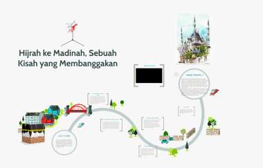 Detail Gambar Hijrah Nabi Hijrah Nabi Nomer 14