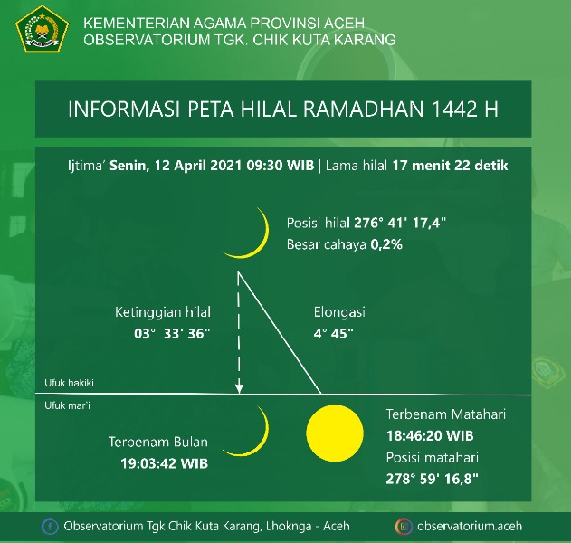 Detail Gambar Hilal Ramadhan Nomer 20