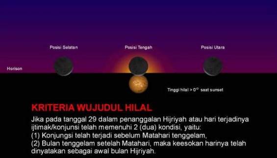 Detail Gambar Hilal Ramadhan Nomer 5