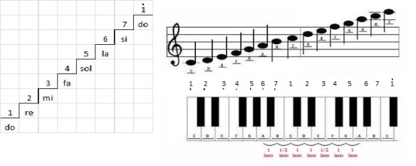 Detail Gambar Hitam Puth Alat Musik Dari India H Nomer 20