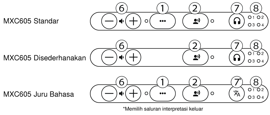 Detail Gambar Hitam Puth Alat Musik Dari India H Nomer 53