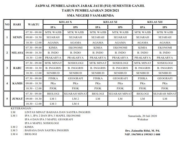 Detail Gambar Hitam Putih Pembelajaran Nomer 54