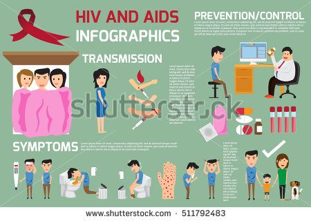 Detail Gambar Hiv Aids Kartun Nomer 21