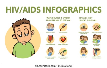 Detail Gambar Hiv Aids Kartun Nomer 8