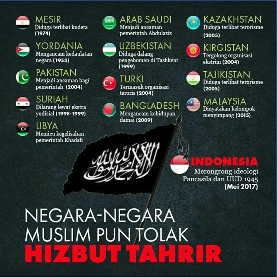 Detail Gambar Hizbut Tahrir Nomer 36