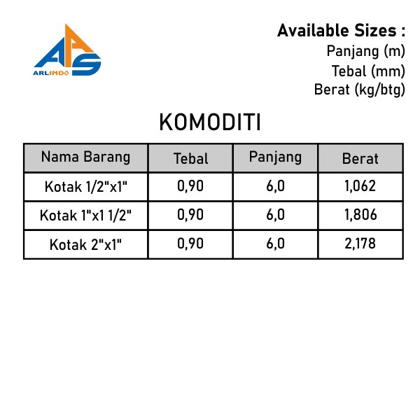 Detail Gambar Hollow 1x1 Kotak Nomer 28