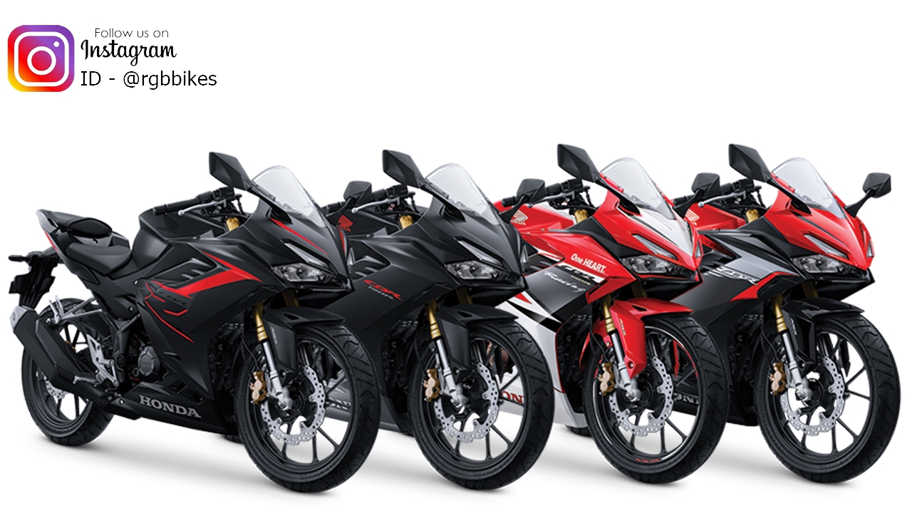 Detail Gambar Honda Cbr 150 Nomer 16