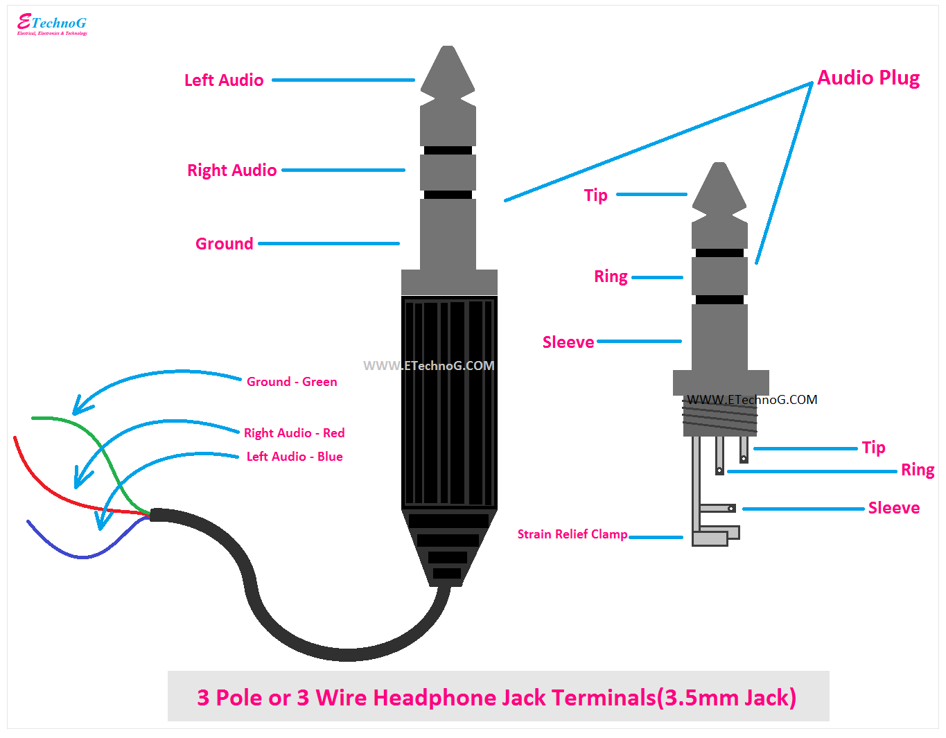 Detail Headset Wiring Diagram Nomer 2