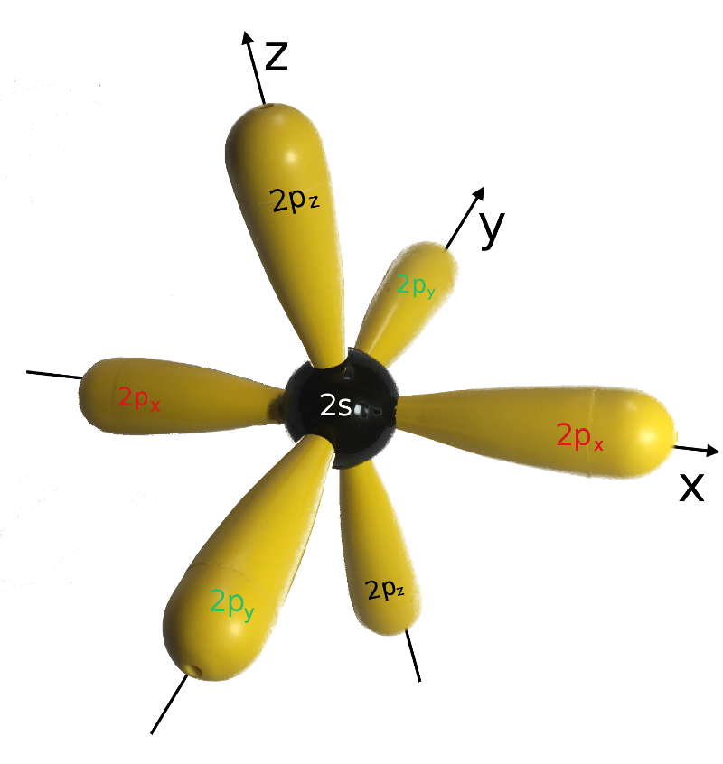 Detail Natrium Elektronenkonfiguration Nomer 18