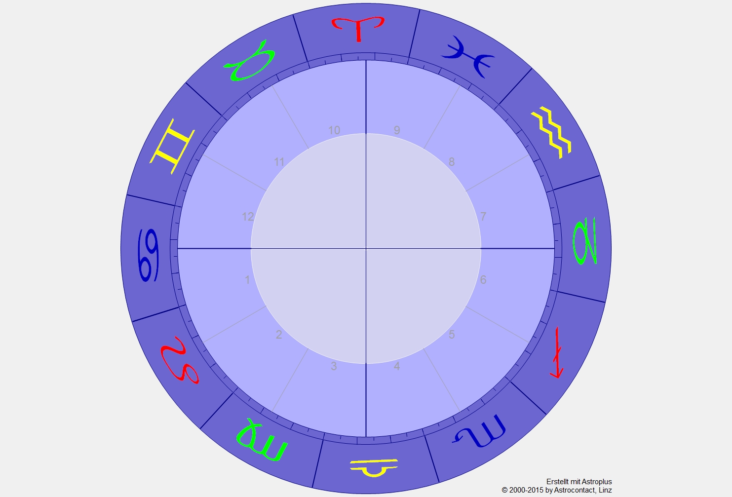 Detail Reine Energie Nomer 11