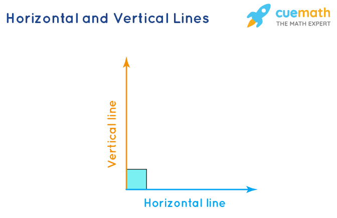 Detail Gambar Horizontal Dan Vertikal Nomer 31