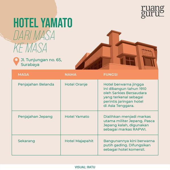 Detail Gambar Hotel Yamato Nomer 38