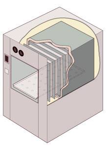 Detail Gambar Hotplate Gambar Autoklaf Nomer 12