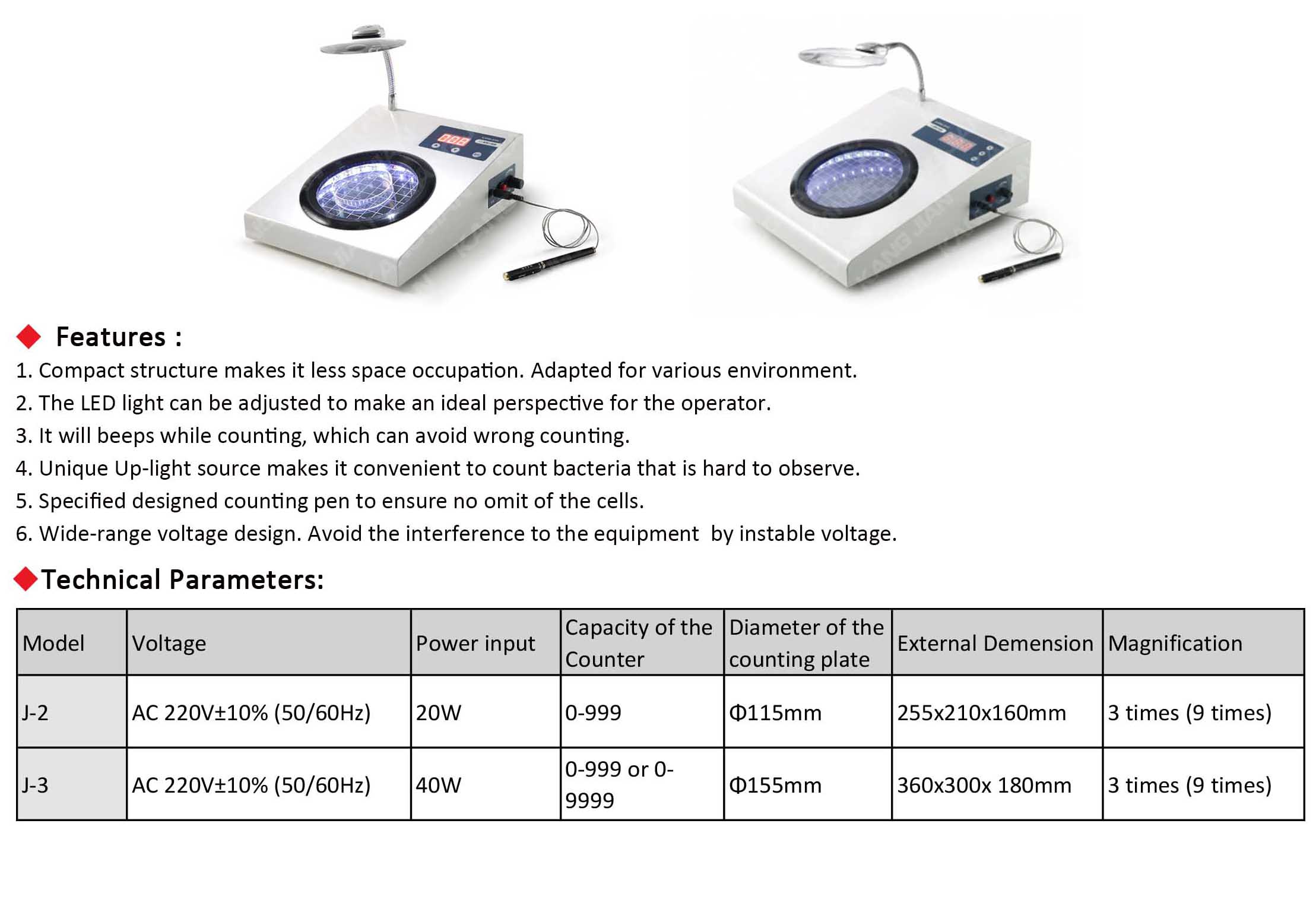 Detail Gambar Hotplate Gambar Colony Counter Nomer 48