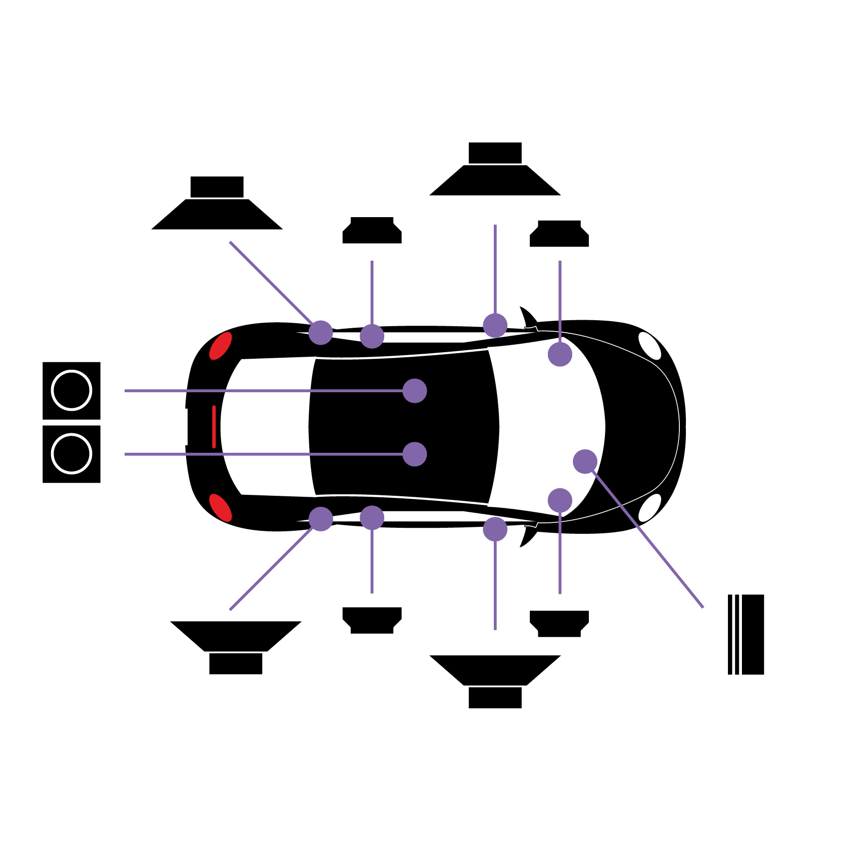 Amarok Audio System - KibrisPDR