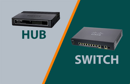 Detail Gambar Hub Atau Switch Nomer 10