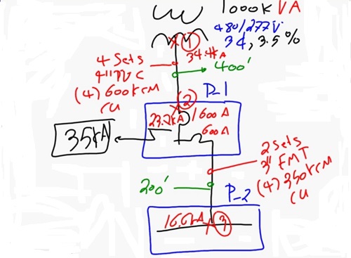 Detail Gambar Hubung Singkat Nomer 9