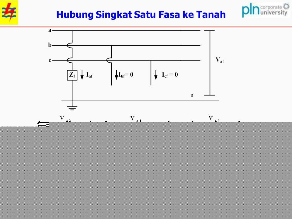 Detail Gambar Hubung Singkat Nomer 10