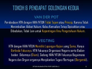 Detail Gambar Hubungan Htn Dengan Ilmu Lain Nomer 16