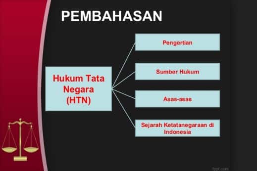 Detail Gambar Hubungan Htn Dengan Ilmu Lain Nomer 35