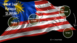 Detail Gambar Hubungan Luar Malaysia Nomer 40