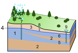 Detail Cover Subsidence Sinkhole Nomer 7