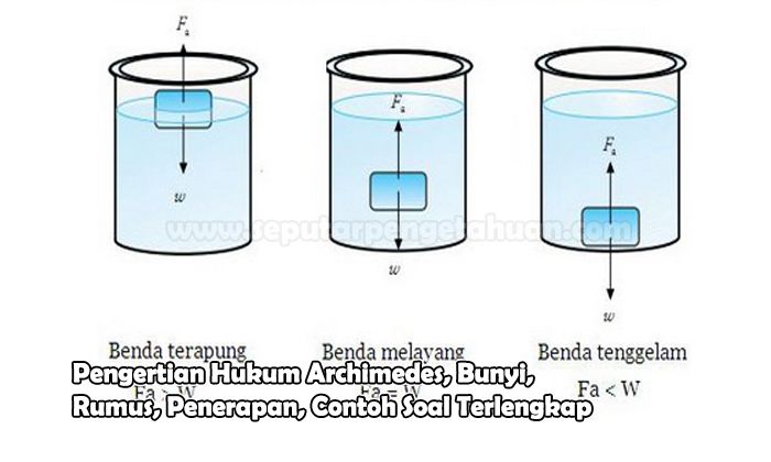 Detail Gambar Hukum Archimedes Nomer 22