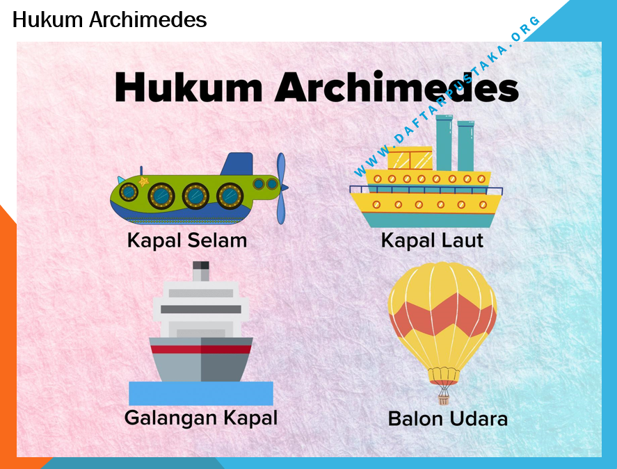 Detail Gambar Hukum Archimedes Nomer 4