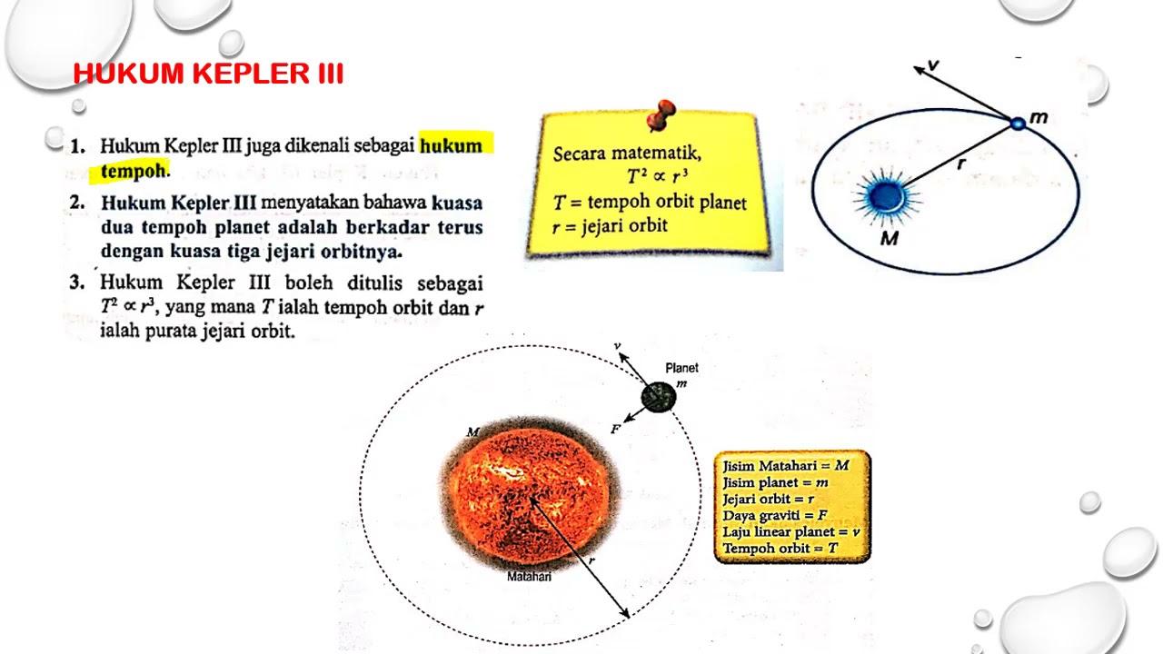 Detail Gambar Hukum Kepler 2 Nomer 31