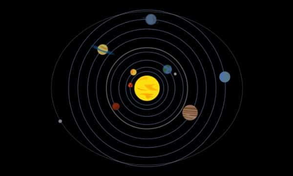 Detail Gambar Hukum Kepler 2 Nomer 33