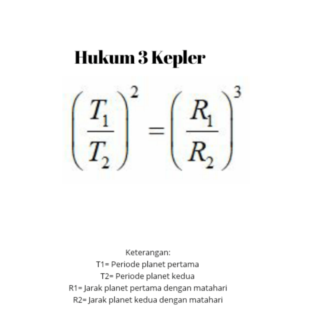 Detail Gambar Hukum Kepler 2 Nomer 39