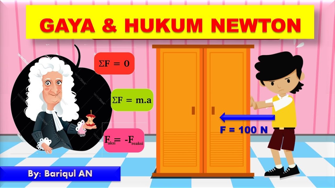 Detail Gambar Hukum Newton Nomer 25