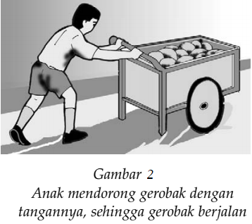 Detail Gambar Hukum Newton Nomer 38