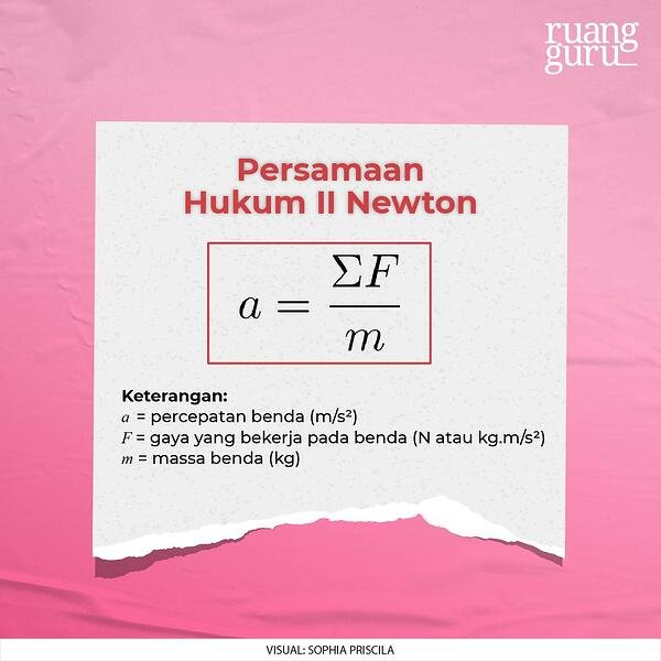 Detail Gambar Hukum Newton Nomer 7