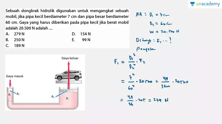 Detail Gambar Hukum Pascal Nomer 10