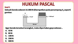 Detail Gambar Hukum Pascal Nomer 26