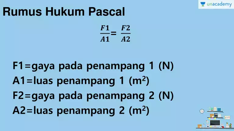Detail Gambar Hukum Pascal Nomer 30