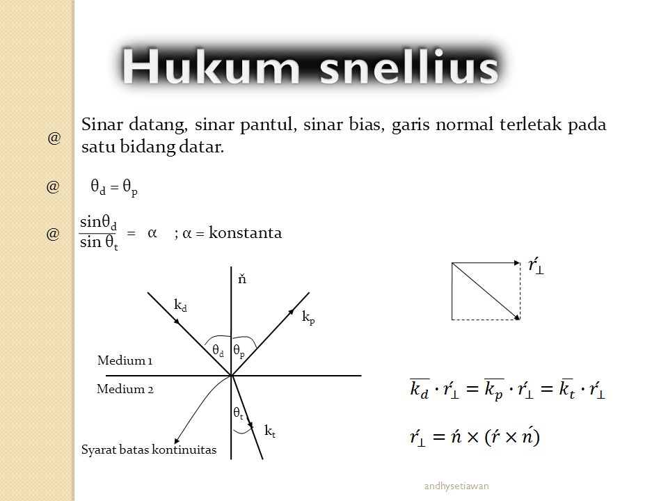 Detail Gambar Hukum Snellius Nomer 50