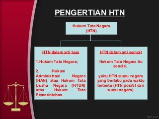 Detail Gambar Hukum Tata Negara Nomer 46