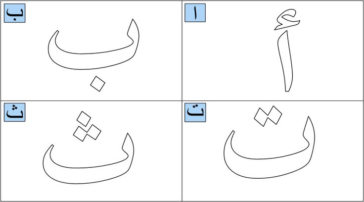 Detail Gambar Huruf Hijaiyah Nomer 16