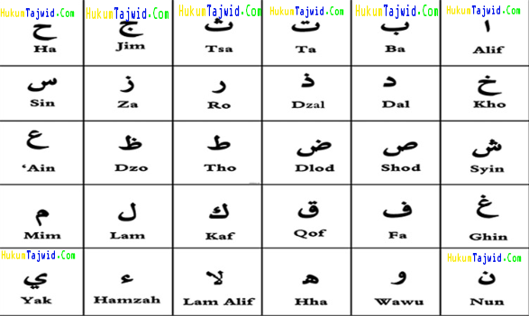 Detail Gambar Huruf Hijaiyah Nomer 20
