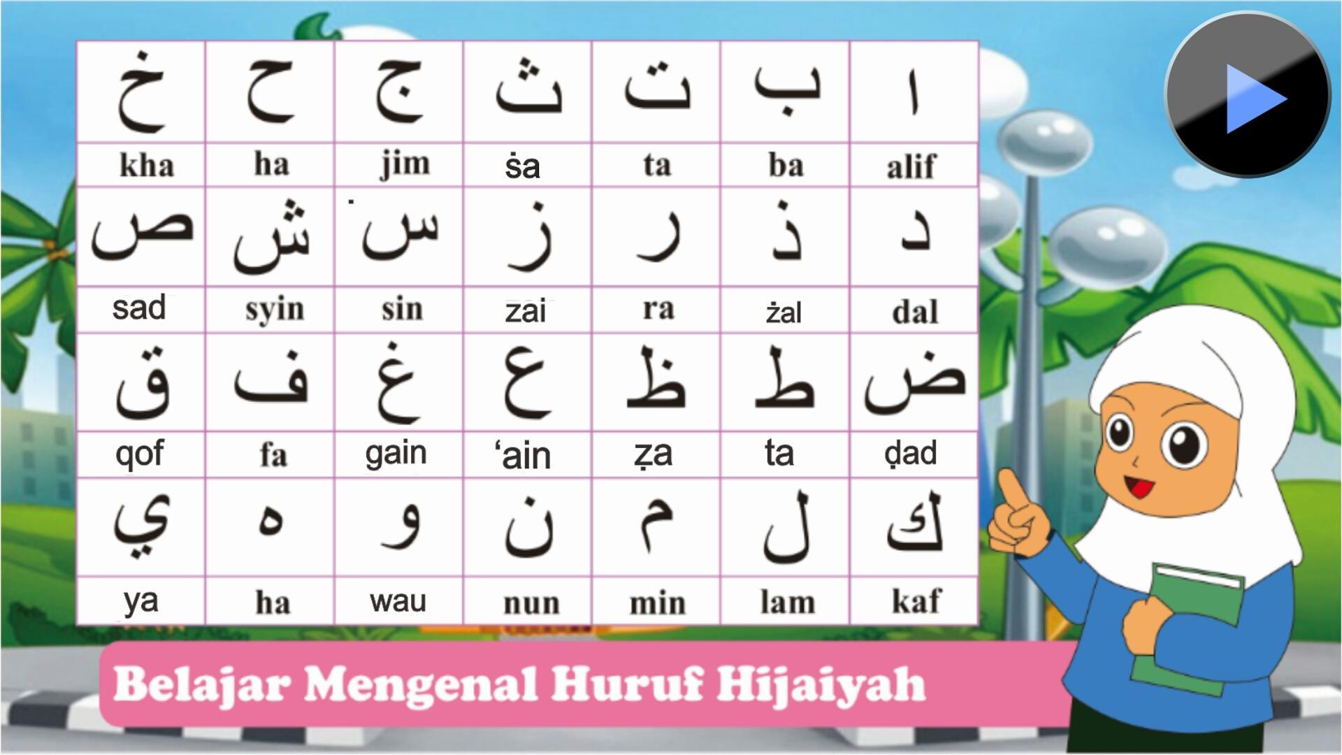 Detail Gambar Huruf Hijaiyah Nomer 45