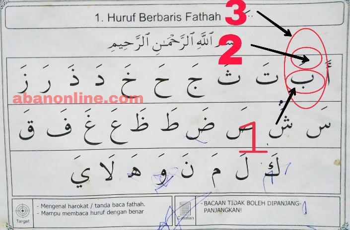 Detail Gambar Huruf Hijaiyah Tana Baca Fathah Nomer 28